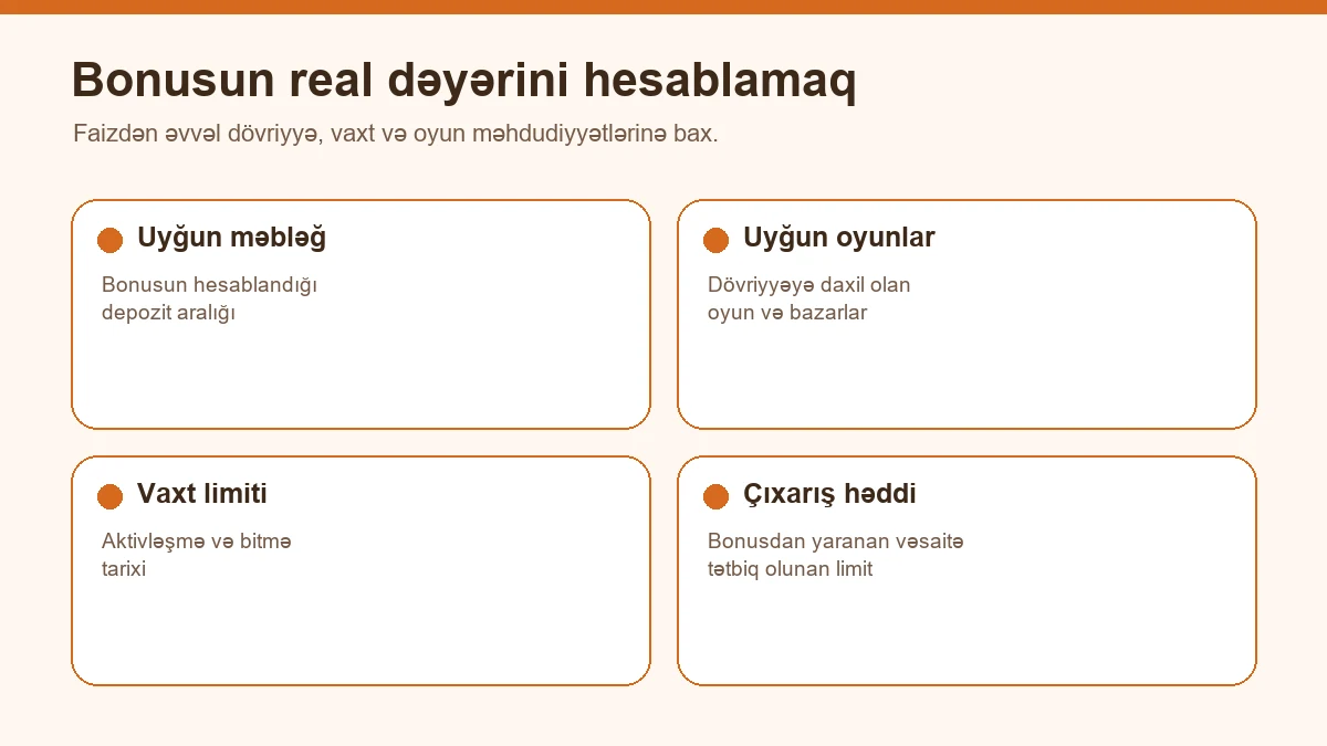 Bonusun uyğun məbləğ, oyun, vaxt və çıxarış şərtləri