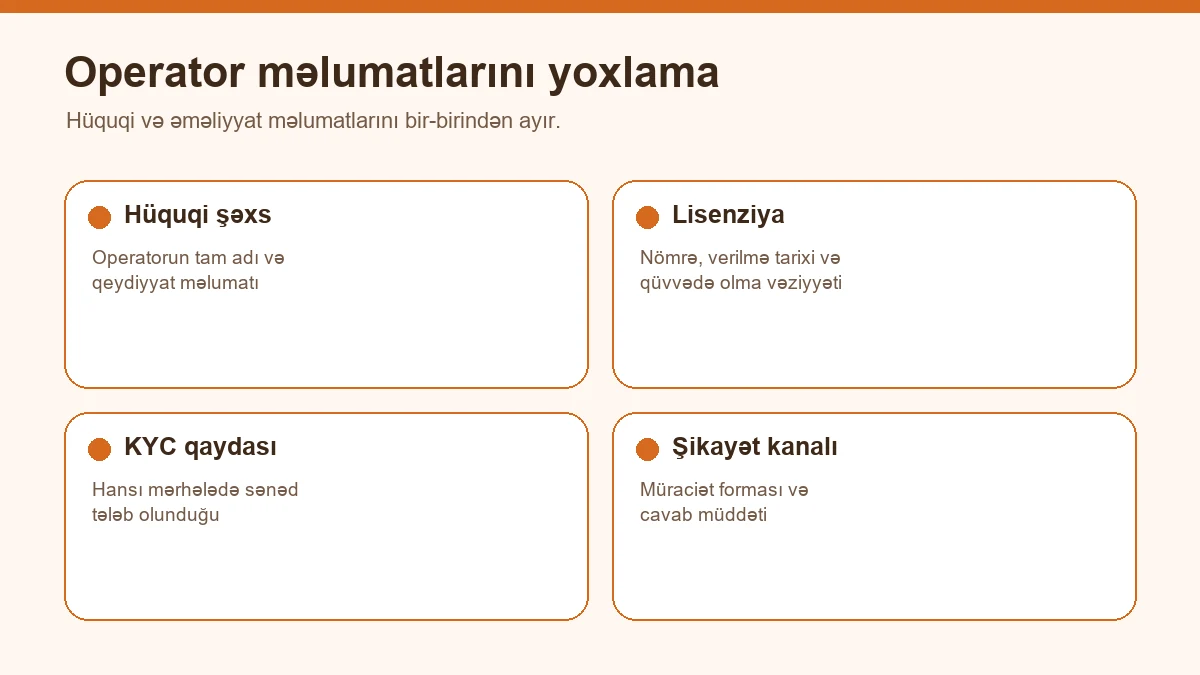 Operator, lisenziya, KYC və şikayət kanalı yoxlaması